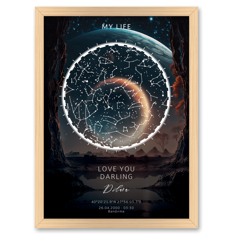 Astral Yankı Gökyüzü Haritası
