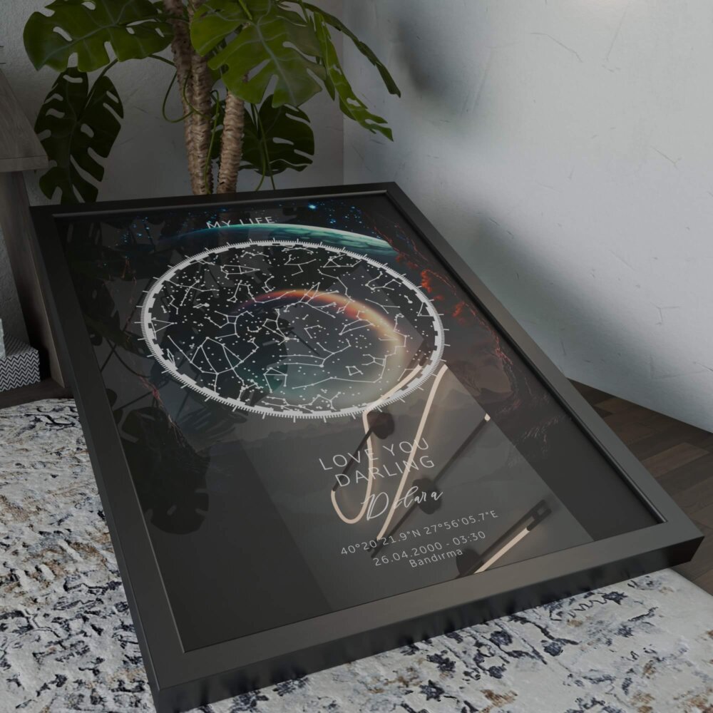 Astral Yankı Gökyüzü Haritası